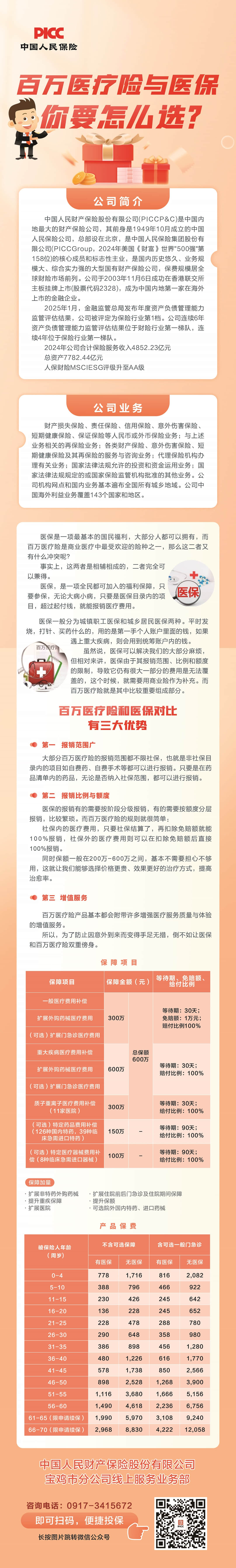 宝鸡线上.jpg