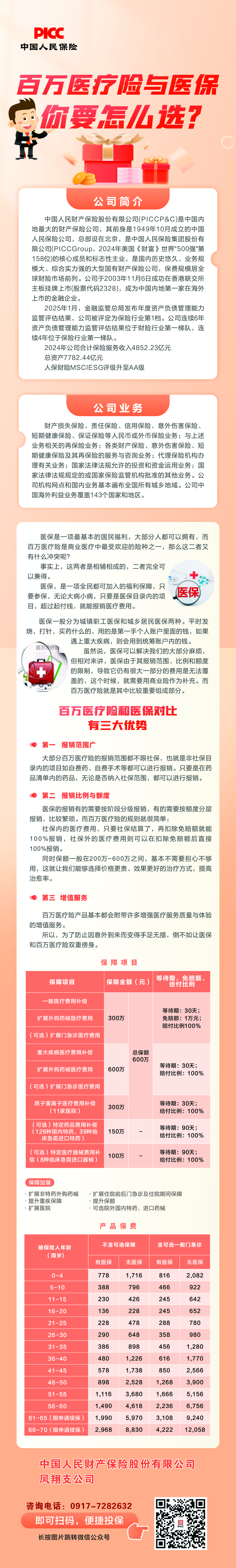 凤翔.jpg